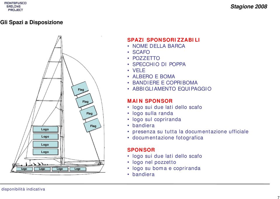 due lati dello scafo logo sulla randa logo sul copriranda bandiera presenza su tutta la documentazione ufficiale