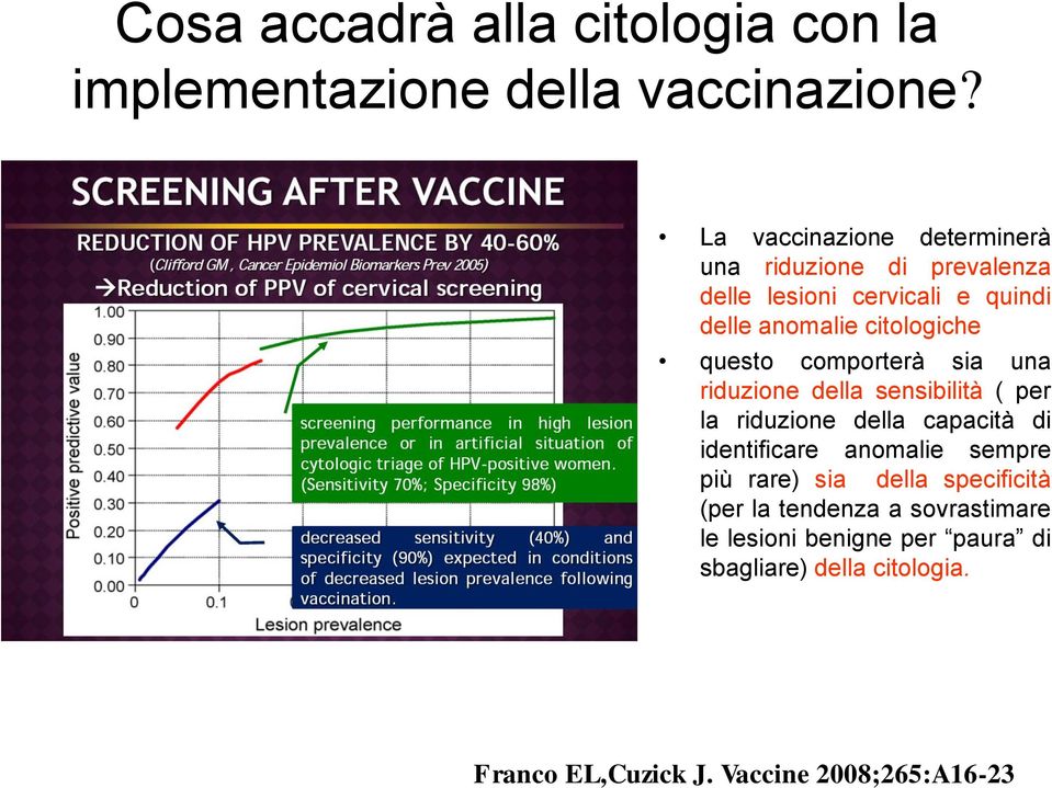 questo comporterà sia una riduzione della sensibilità ( per la riduzione della capacità di identificare anomalie