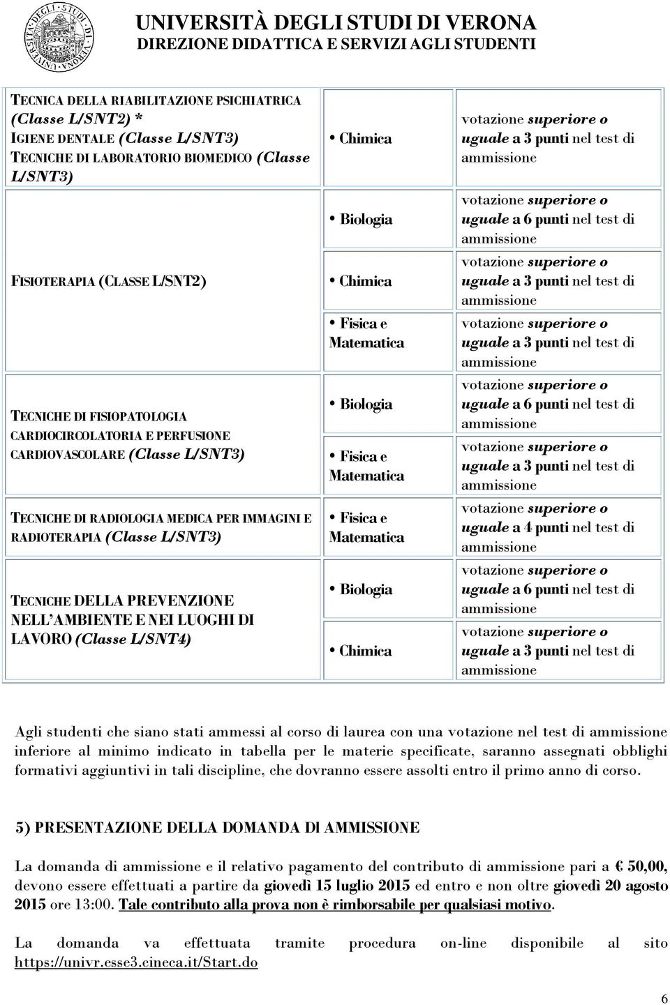 LAVORO (Classe L/SNT4) Chimica Biologia Chimica Fisica e Matematica Biologia Fisica e Matematica Fisica e Matematica Biologia Chimica uguale a 3 punti nel test di uguale a 6 punti nel test di uguale