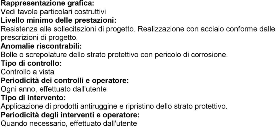 Bolle o screpolature dello strato protettivo con pericolo di corrosione.