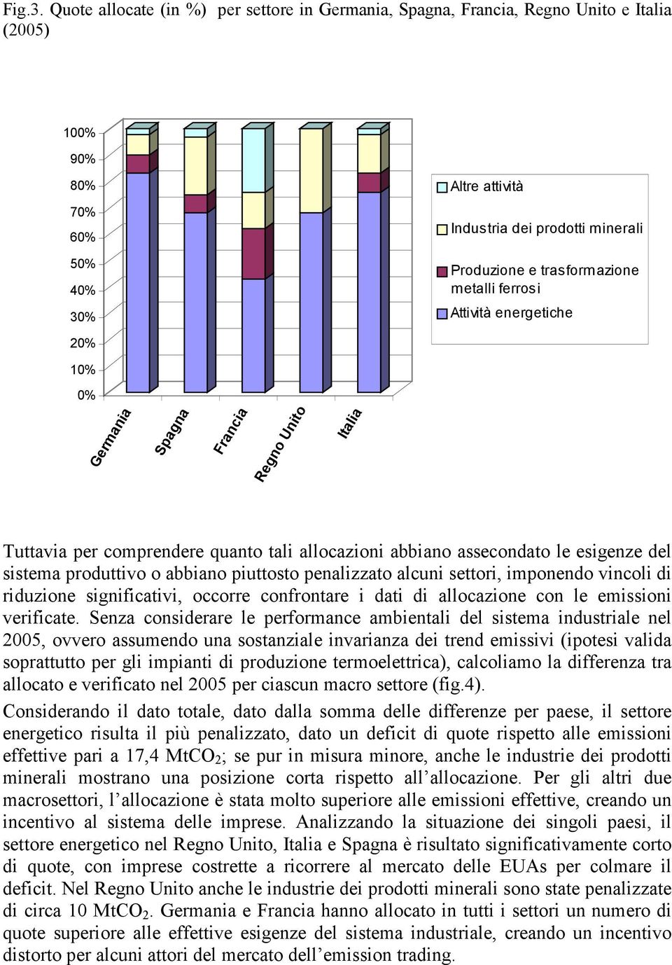 energetiche 20% 10% 0% Regno Unito Tuttavia per comprendere quanto tali allocazioni abbiano assecondato le esigenze del sistema produttivo o abbiano piuttosto penalizzato alcuni settori, imponendo