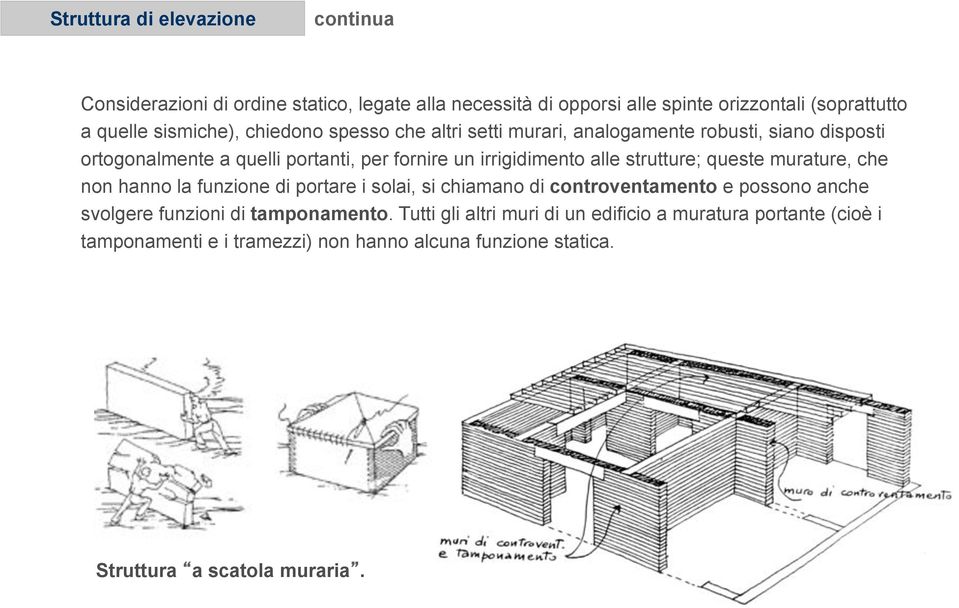 alle strutture; queste murature, che non hanno la funzione di portare i solai, si chiamano di controventamento e possono anche svolgere funzioni di