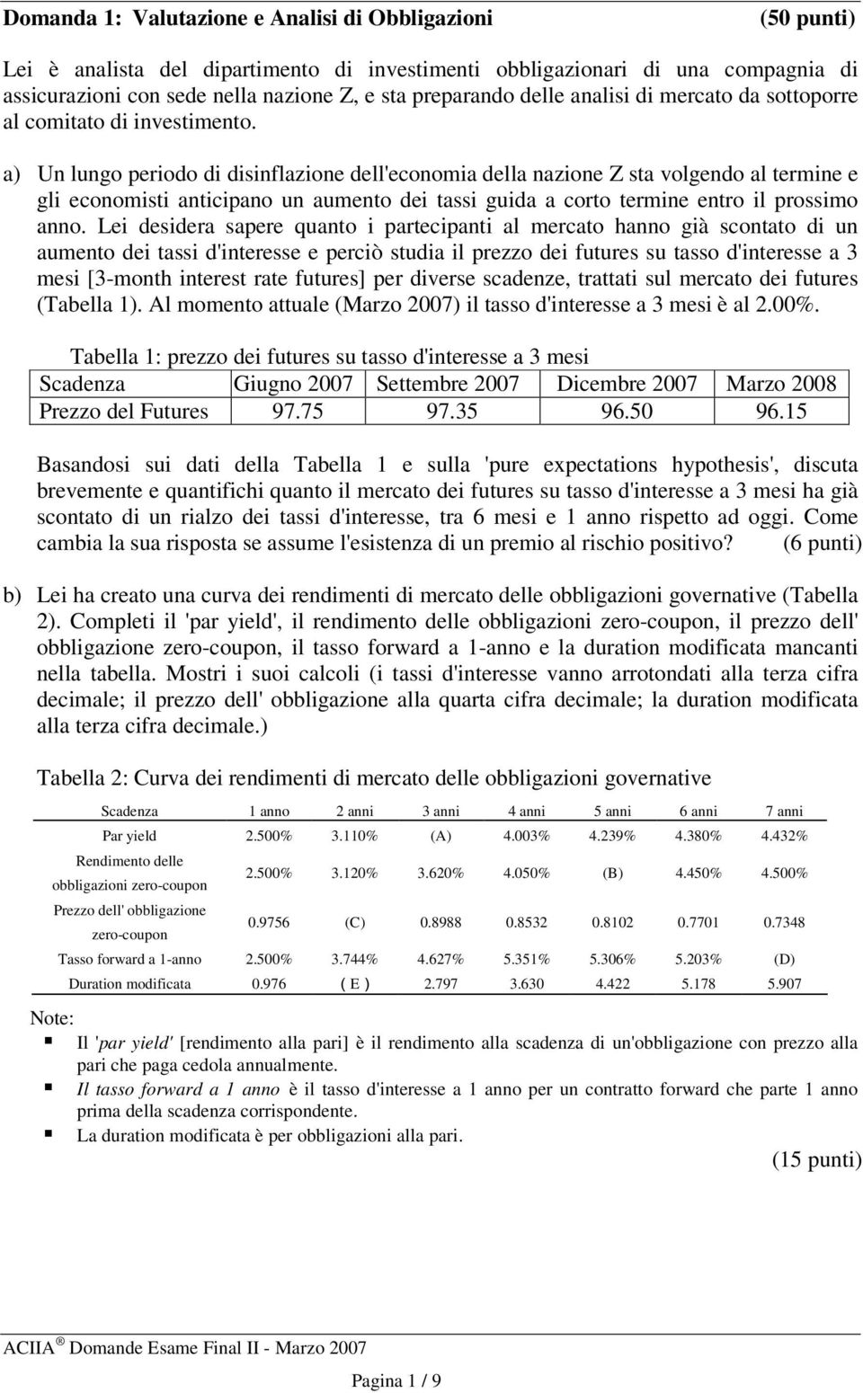 a) Un lungo periodo di disinflazione dell'economia della nazione Z sta volgendo al termine e gli economisti anticipano un aumento dei tassi guida a corto termine entro il prossimo anno.