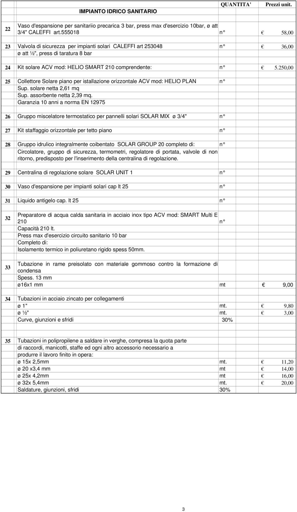 250,00 25 Collettore Solare piano per istallazione orizzontale ACV mod: HELIO PLAN n Sup. solare netta 2,61 mq Sup. assorbente netta 2,39 mq.