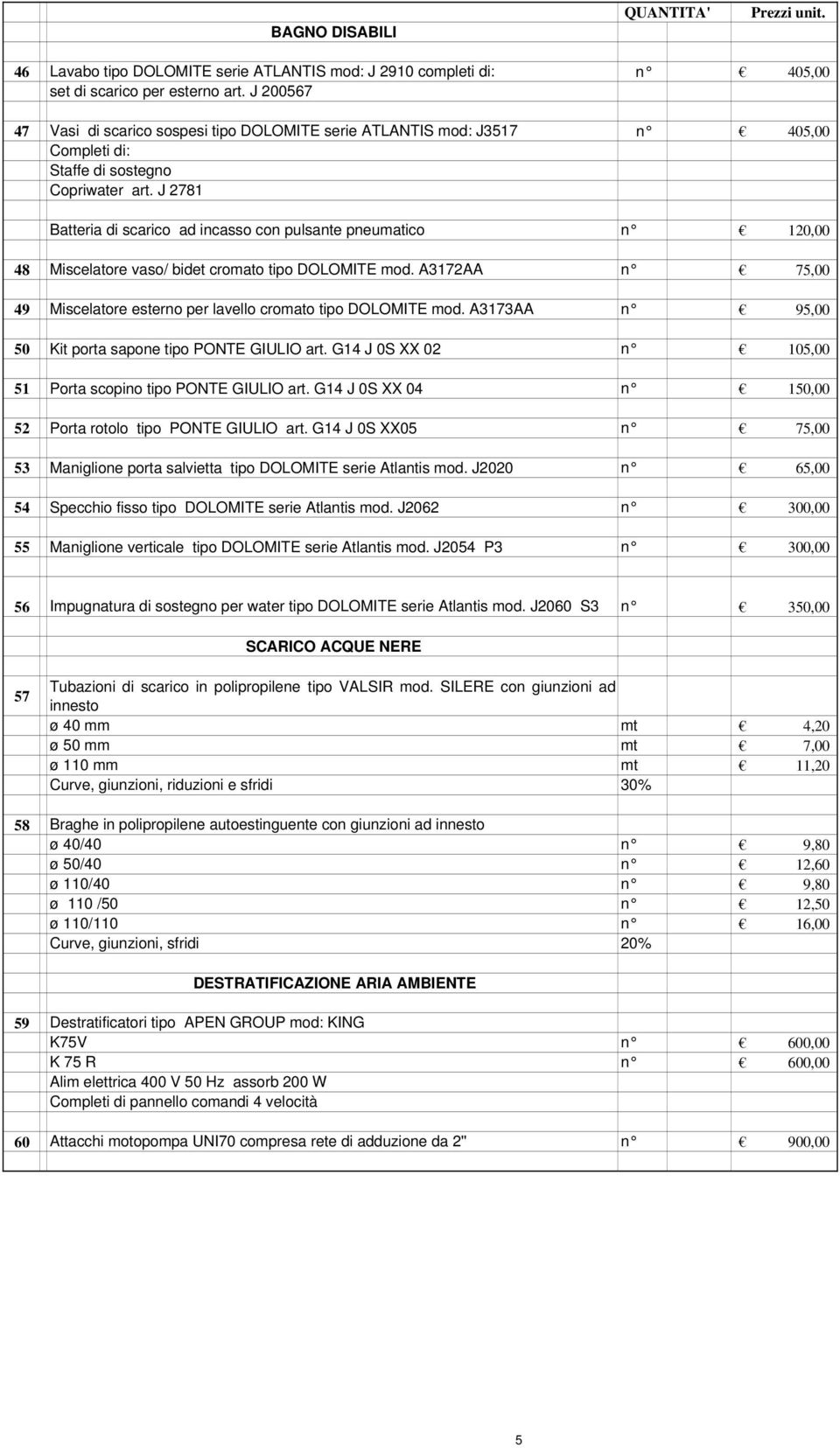 J 2781 Batteria di scarico ad incasso con pulsante pneumatico n 120,00 48 Miscelatore vaso/ bidet cromato tipo DOLOMITE mod.