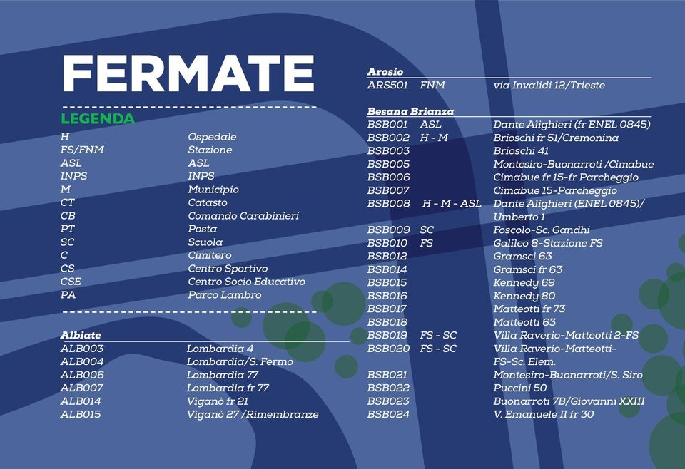Fermo ALB006 Lombardia 77 ALB007 Lombardia fr 77 ALB014 Viganò fr 21 ALB015 Viganò 27 /Rimembranze Arosio ARS501 FNM via Invalidi 12/Trieste Besana Brianza BSB001 ASL Dante Alighieri (fr ENEL 0845)