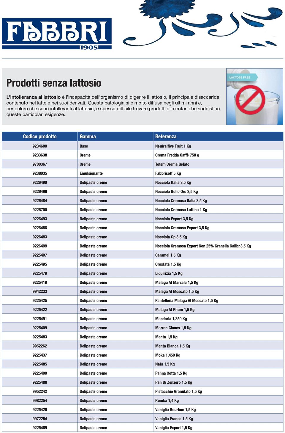 9226486 Delipaste creme Nocciola Cremosa Export 3,5 Kg 9226483 Delipaste creme Nocciola Gp 3,5 Kg 9226499 Delipaste creme Nocciola Cremosa Export Con 25% Granella Calibr.