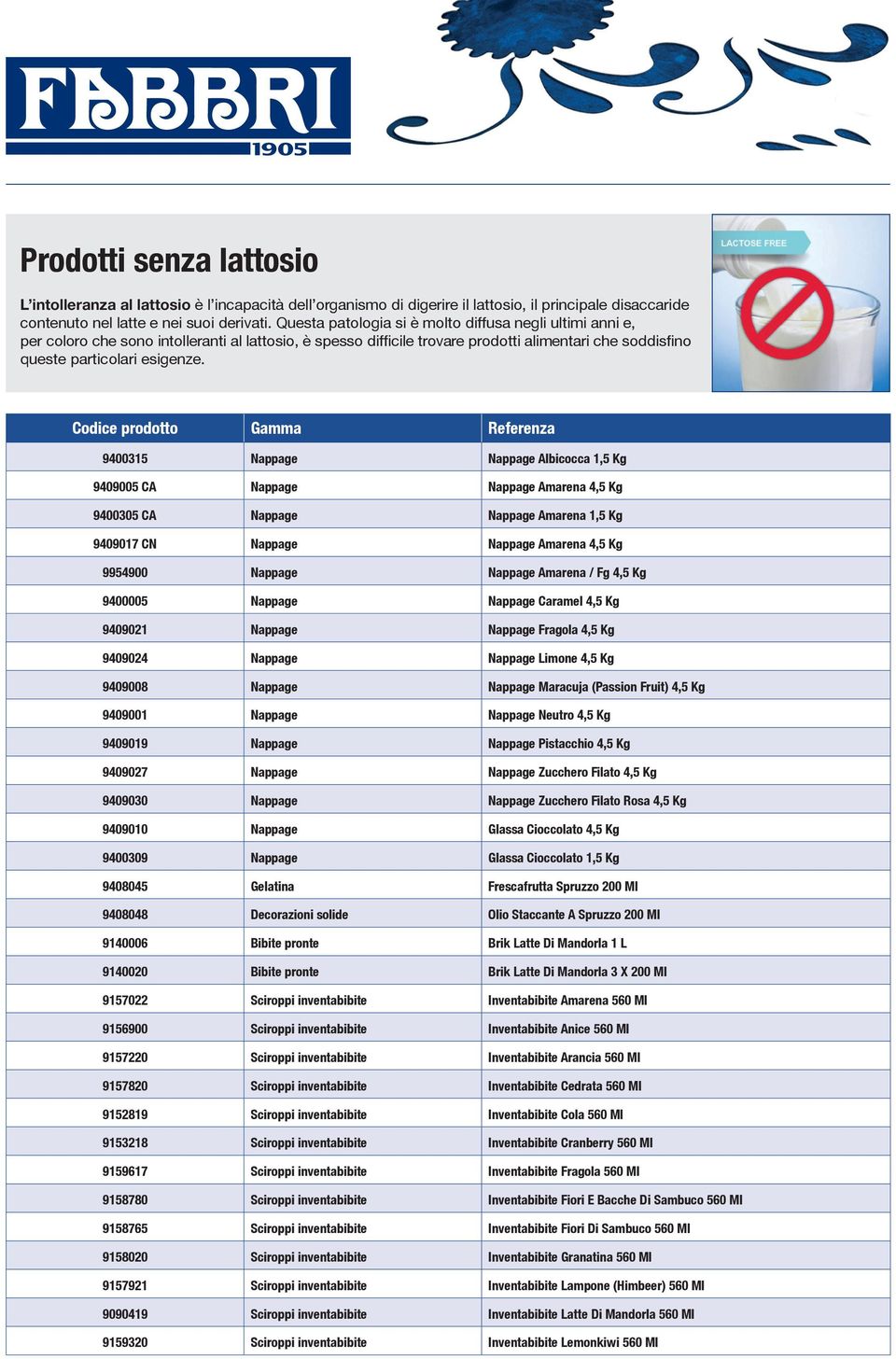 Nappage Neutro 4,5 Kg 9409019 Nappage Nappage Pistacchio 4,5 Kg 9409027 Nappage Nappage Zucchero Filato 4,5 Kg 9409030 Nappage Nappage Zucchero Filato Rosa 4,5 Kg 9409010 Nappage Glassa Cioccolato