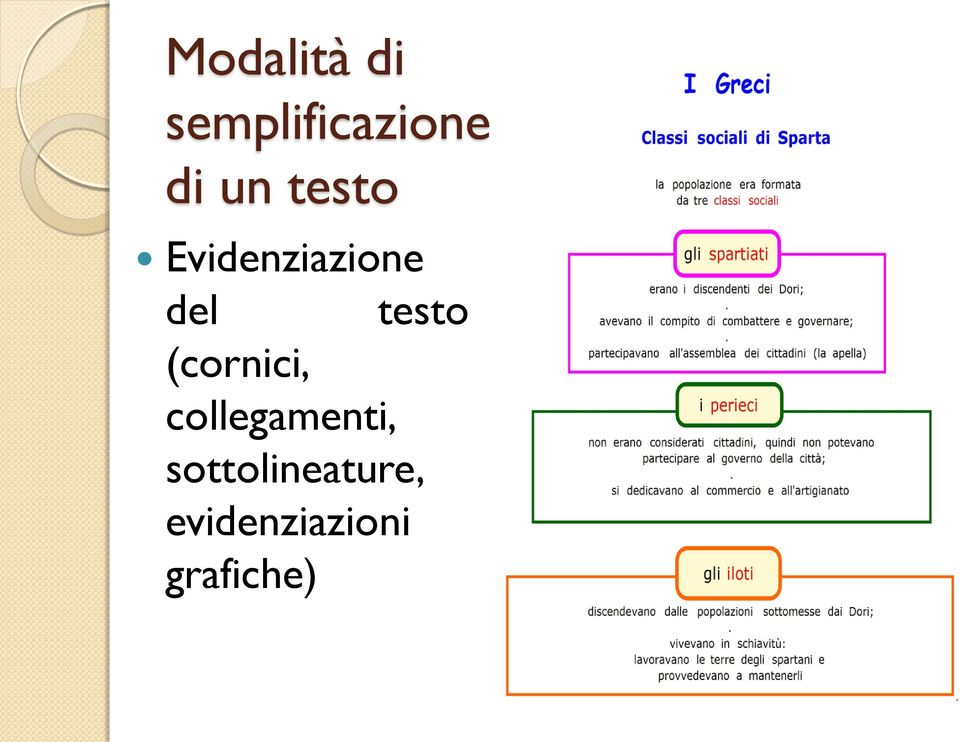 testo (cornici, collegamenti,