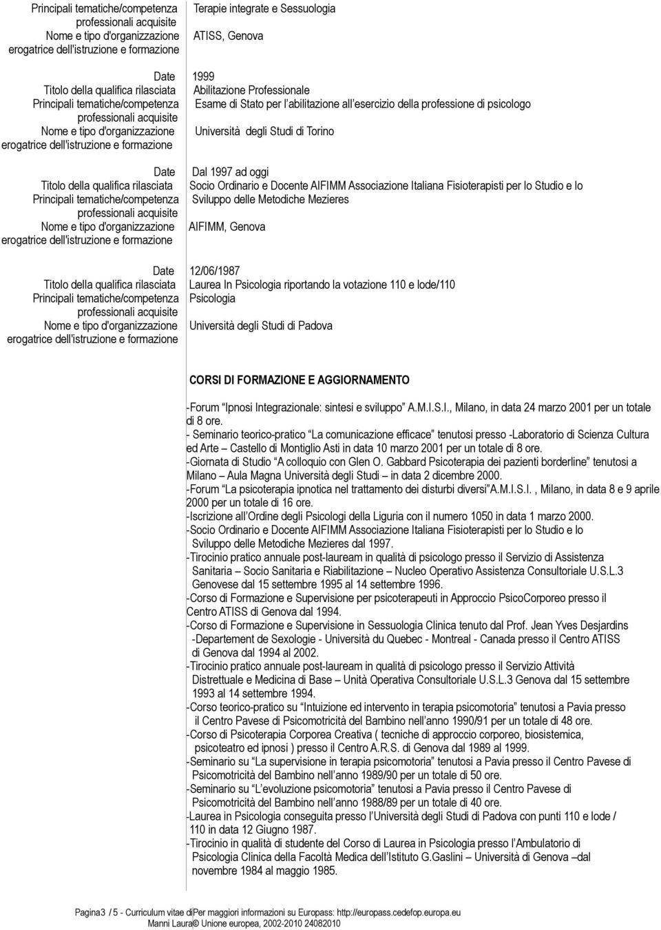 lode/110 Psicologia Università degli Studi di Padova CORSI DI FORMAZIONE E AGGIORNAMENTO -Forum Ipnosi Integrazionale: sintesi e sviluppo A.M.I.S.I., Milano, in data 24 marzo 2001 per un totale di 8 ore.