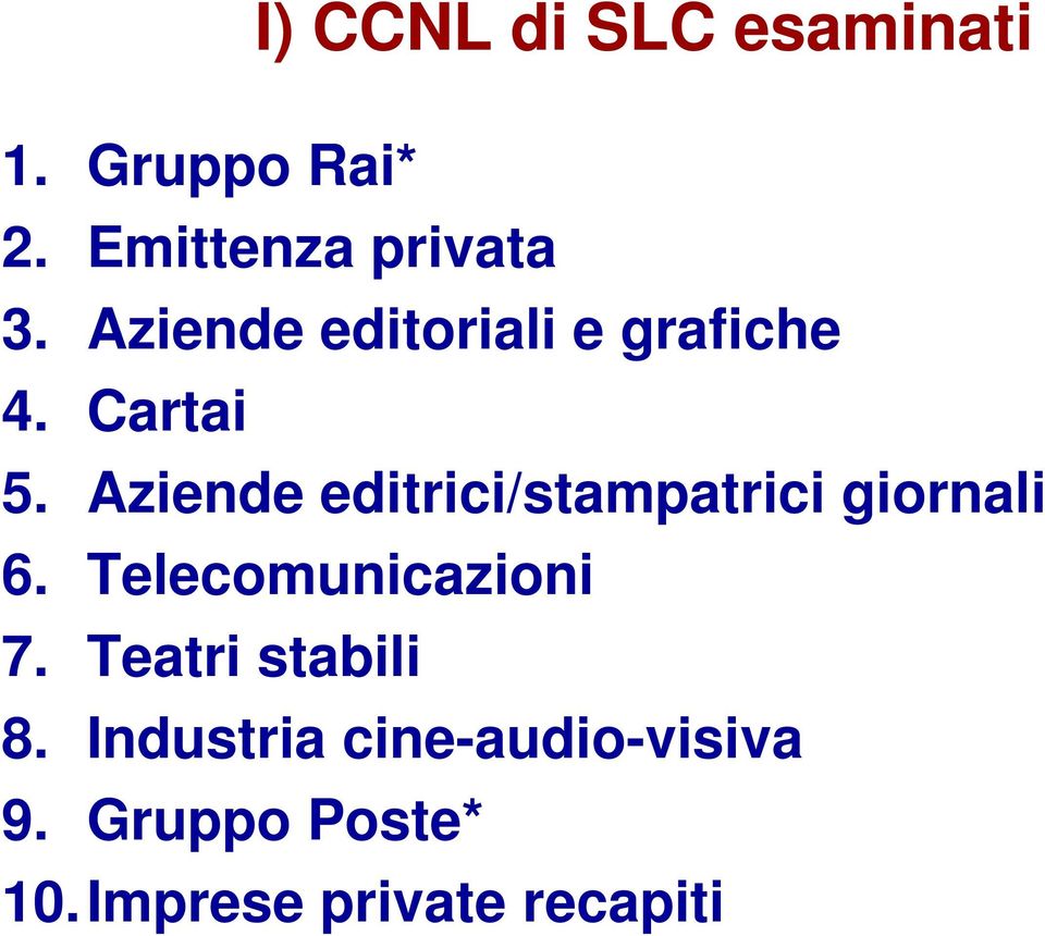 Aziende editrici/stampatrici giornali 6. Telecomunicazioni 7.