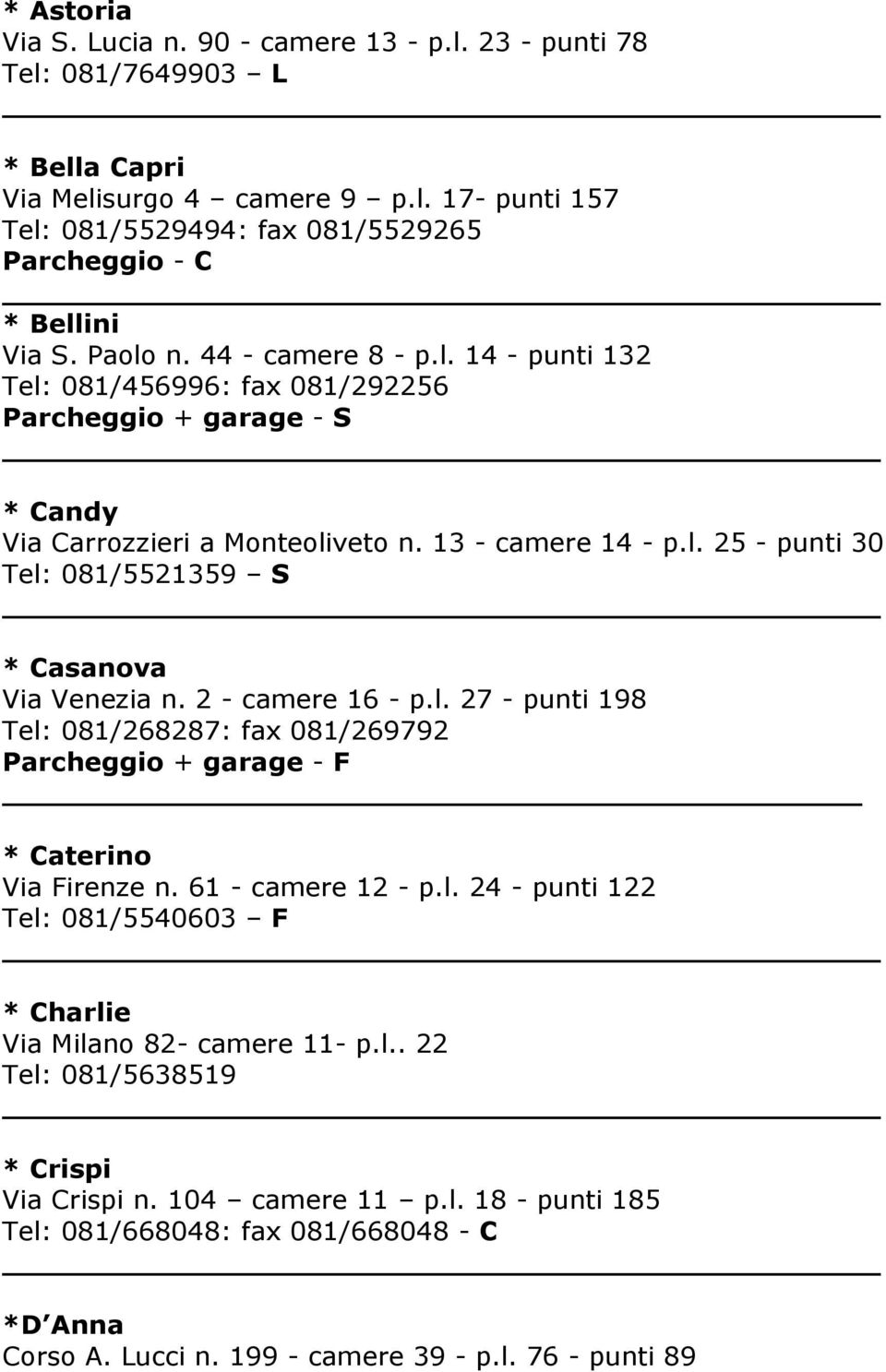 2 - camere 16 - p.l. 27 - punti 198 Tel: 081/268287: fax 081/269792 Parcheggio + garage - F * Caterino Via Firenze n. 61 - camere 12 - p.l. 24 - punti 122 Tel: 081/5540603 F * Charlie Via Milano 82- camere 11- p.