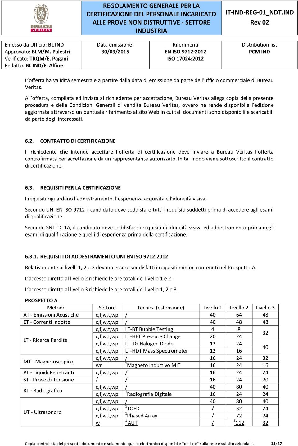 disponibile l edizione aggiornata attraverso un puntuale riferimento al sito Web in cui tali documenti sono disponibili e scaricabili da parte degli interessati. 6.2.