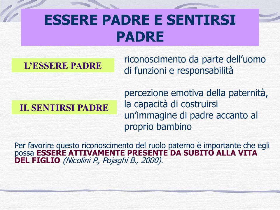 di padre accanto al proprio bambino Per favorire questo riconoscimento del ruolo paterno è importante