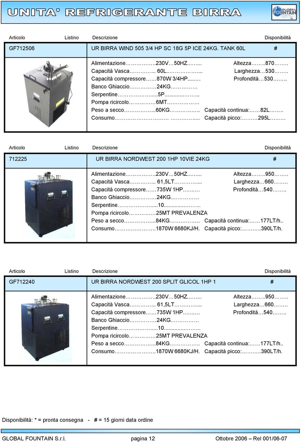 . Capacità Vasca... 61,5LT... Larghezza 660.. Capacità compressore 735W 1HP.... Profondità 540.. Banco Ghiaccio 24KG. Serpentine...10...... Pompa ricircolo 25MT PREVALENZA Peso a secco...84kg.