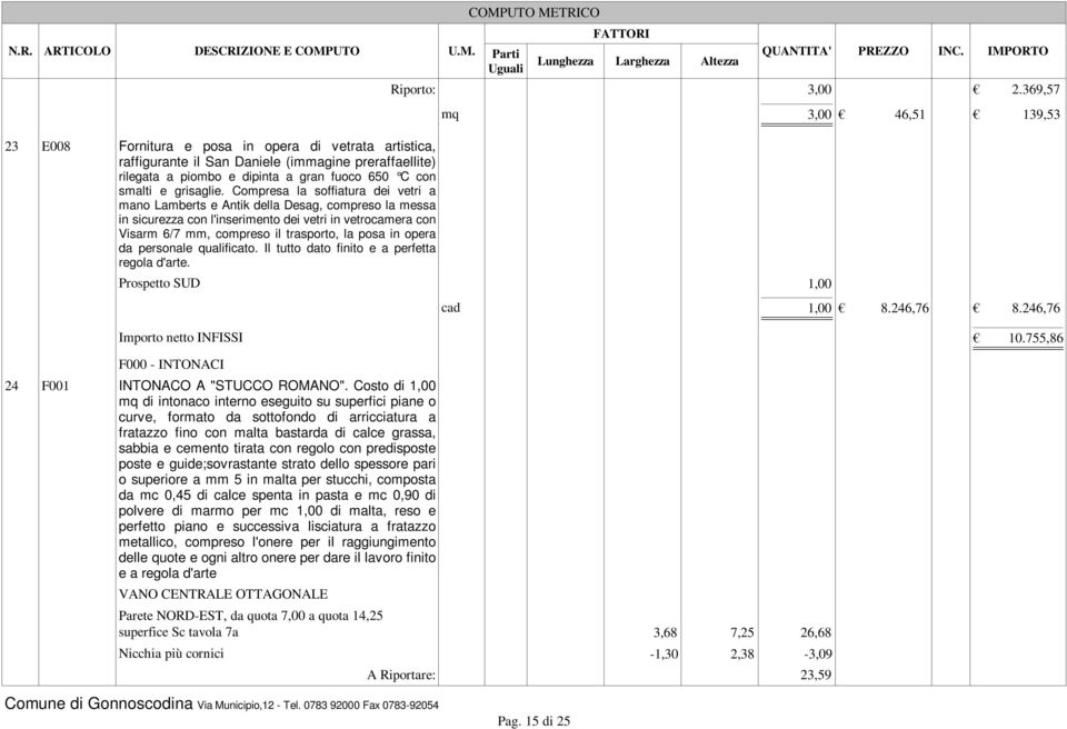 opera da personale qualificato. Il tutto dato finito e a perfetta regola d'arte. Riporto: 3,00 2.369,57 mq 3,00 46,51 139,53 Prospetto SUD 1,00 cad 1,00 8.246,76 8.246,76 Importo netto INFISSI 10.
