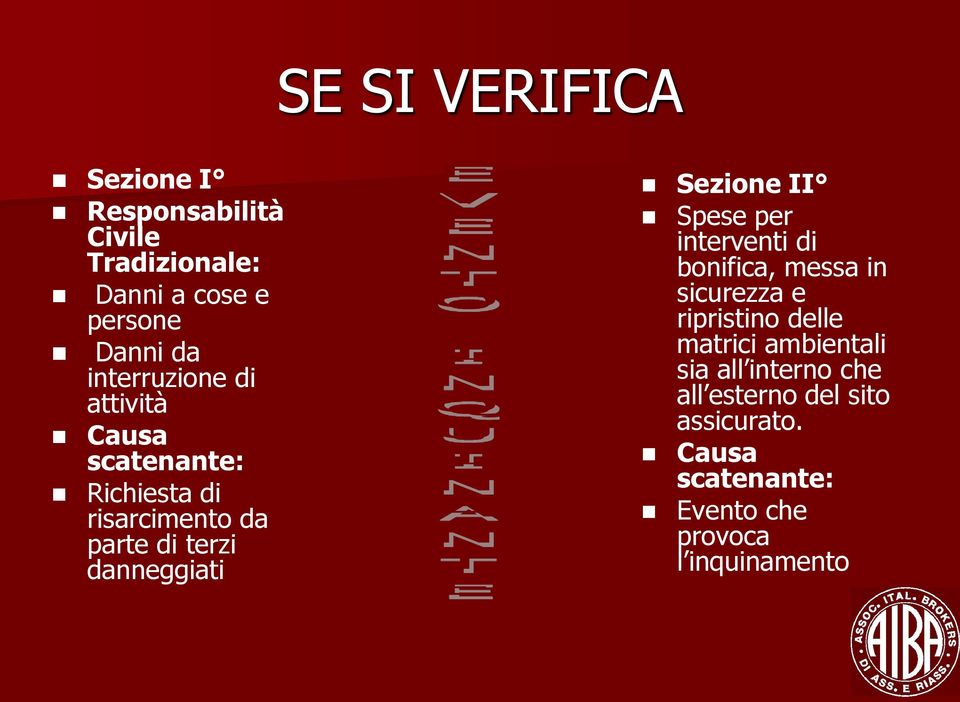 Sezione II Spese per interventi di bonifica, messa in sicurezza e ripristino delle matrici