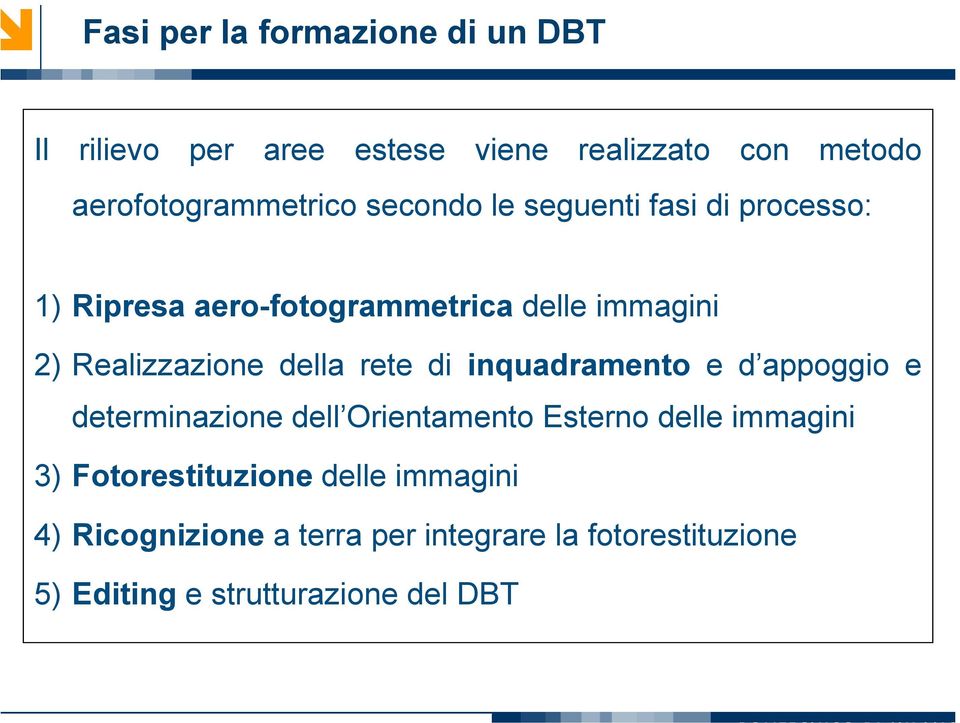 rete di inquadramento e d appoggio e determinazione dell Orientamento Esterno delle immagini 3)