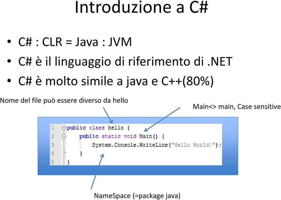 net C# è molto simile a java e C++(80%) Nome del