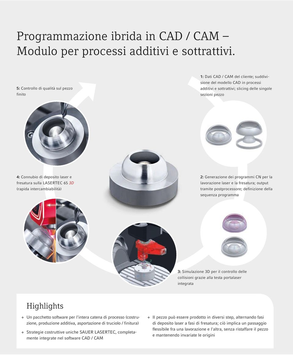 laser e fresatura sulla LASERTEC 65 3D (rapida intercambiabilità) 2: Generazione dei programmi CN per la lavorazione laser e la fresatura; output tramite postprocessore; definizione della sequenza