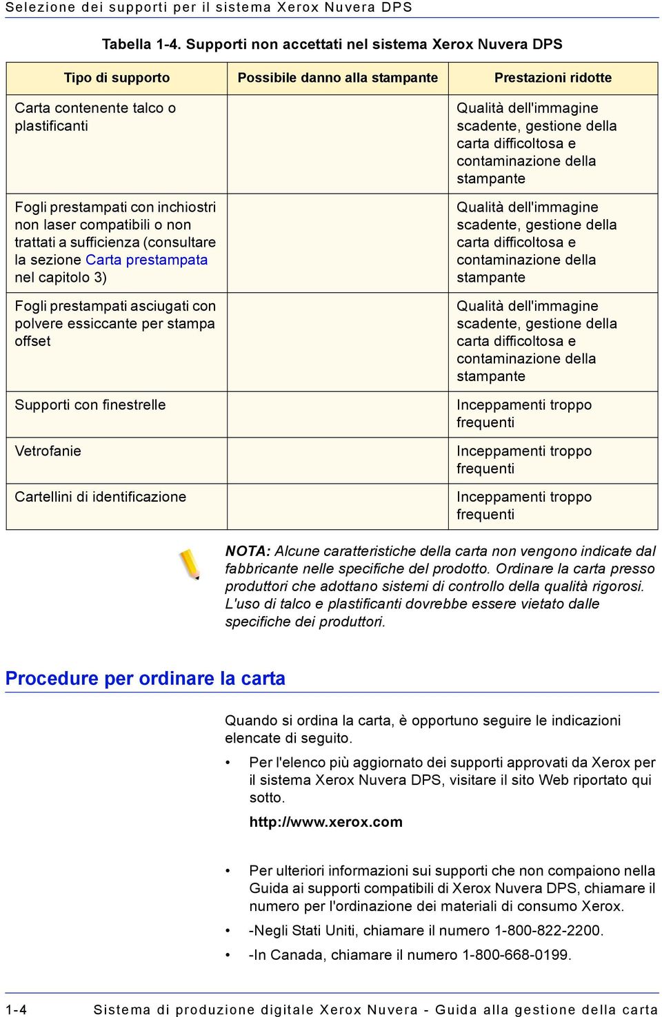 laser compatibili o non trattati a sufficienza (consultare la sezione Carta prestampata nel capitolo 3) Fogli prestampati asciugati con polvere essiccante per stampa offset Supporti con finestrelle