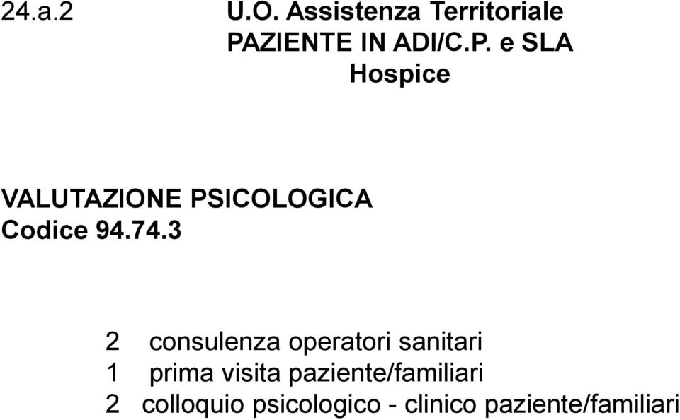 e SLA Hospice VALUTAZIONE PSICOLOGICA Codice 94.74.