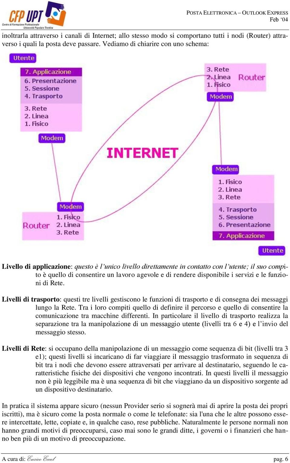 disponibile i servizi e le funzioni di Rete. Livelli di trasporto: questi tre livelli gestiscono le funzioni di trasporto e di consegna dei messaggi lungo la Rete.