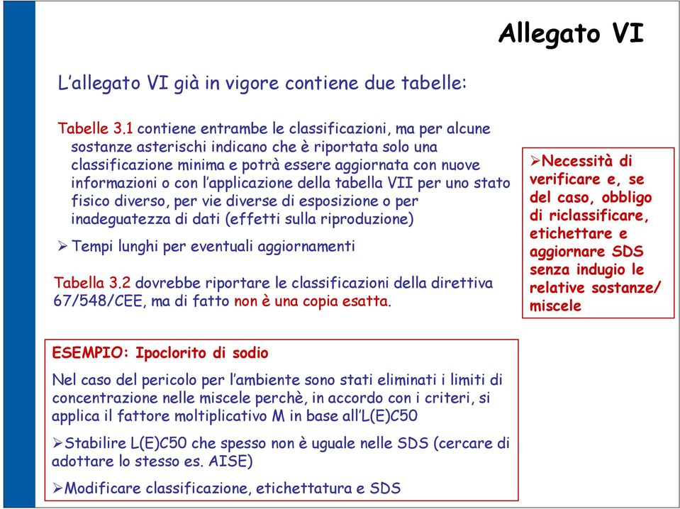 applicazione della tabella VII per uno stato fisico diverso, per vie diverse di esposizione o per inadeguatezza di dati (effetti sulla riproduzione) Tempi lunghi per eventuali aggiornamenti Tabella 3.