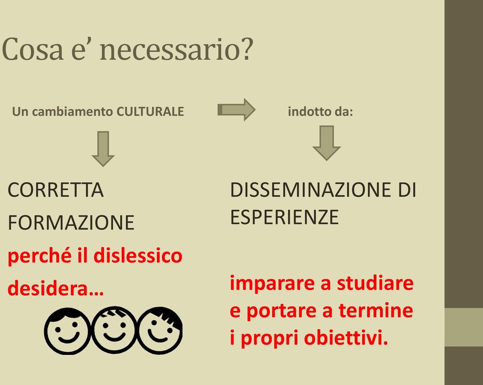 FORMAZIONE perché il dislessico desidera