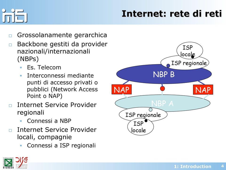 Telecom Interconnessi mediante punti di accesso privati o pubblici (Network Access Point o NAP) Internet