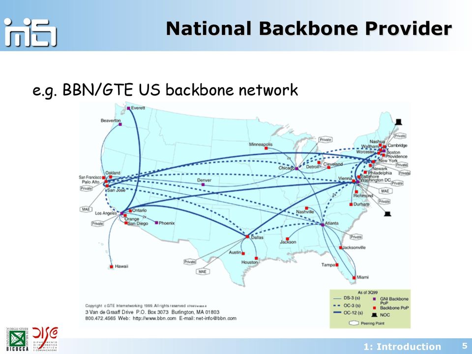 BBN/GTE US backbone