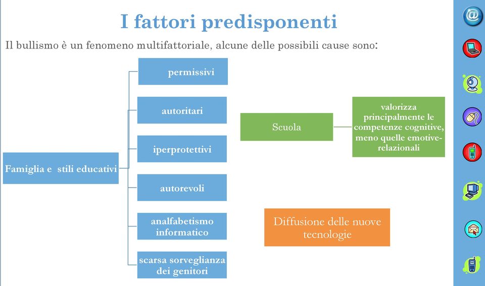 Scuola valorizza principalmente le competenze cognitive, meno quelle emotiverelazionali