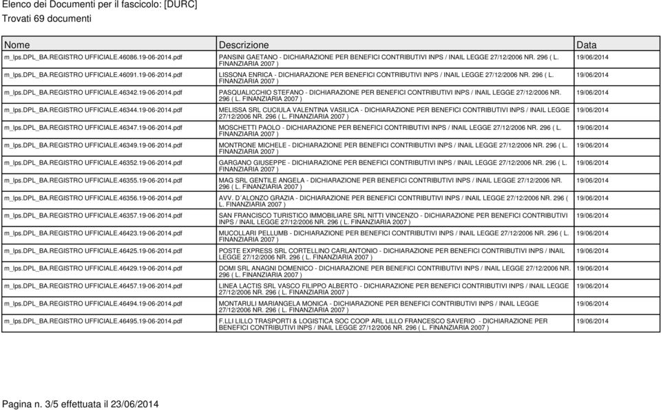 19-06-2014.pdf PASQUALICCHIO STEFANO - DICHIARAZIONE PER BENEFICI CONTRIBUTIVI INPS / INAIL LEGGE 27/12/2006 NR. 296 ( L.