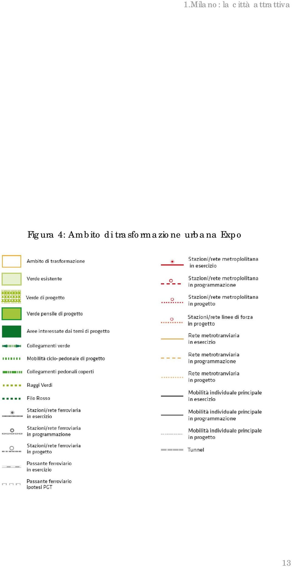 4: Ambito di