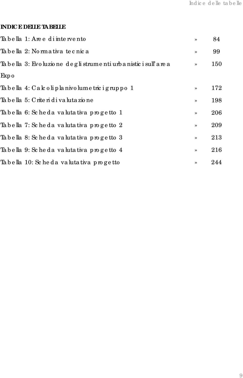 Criteri di valutazione» 198 Tabella 6: Scheda valutativa progetto 1» 206 Tabella 7: Scheda valutativa progetto 2» 209