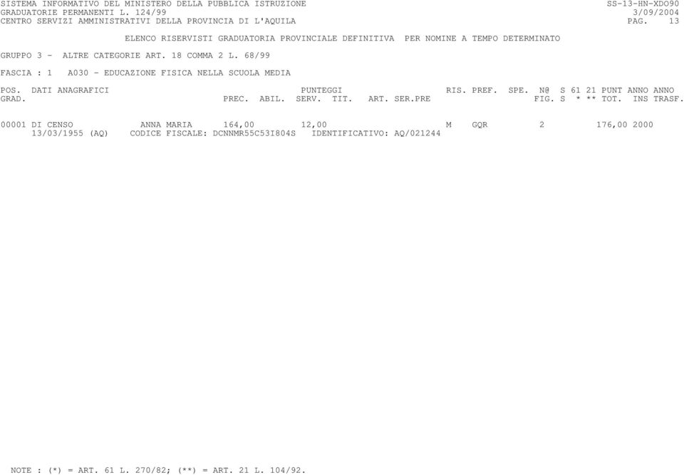 68/99 FASCIA : 1 A030 - EDUCAZIONE FISICA NELLA SCUOLA MEDIA 00001 DI CENSO