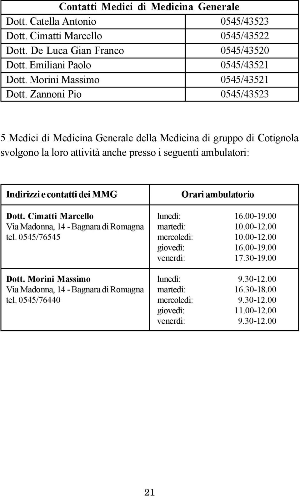 Zannoni Pio 0545/43523 5 Medici di Medicina Generale della Medicina di gruppo di Cotignola svolgono la loro attività anche presso i seguenti ambulatori: Indirizzi e contatti dei MMG Orari