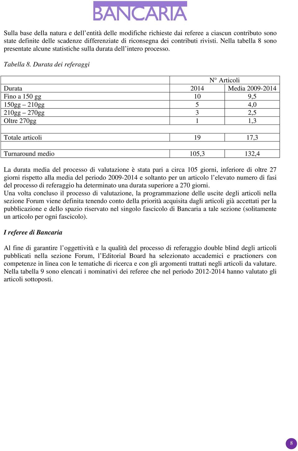 Durata dei referaggi N Articoli Durata 2014 Media 2009-2014 Fino a 150 gg 10 9,5 150gg 210gg 5 4,0 210gg 270gg 3 2,5 Oltre 270gg 1 1,3 Totale articoli 19 17,3 Turnaround medio 105,3 132,4 La durata