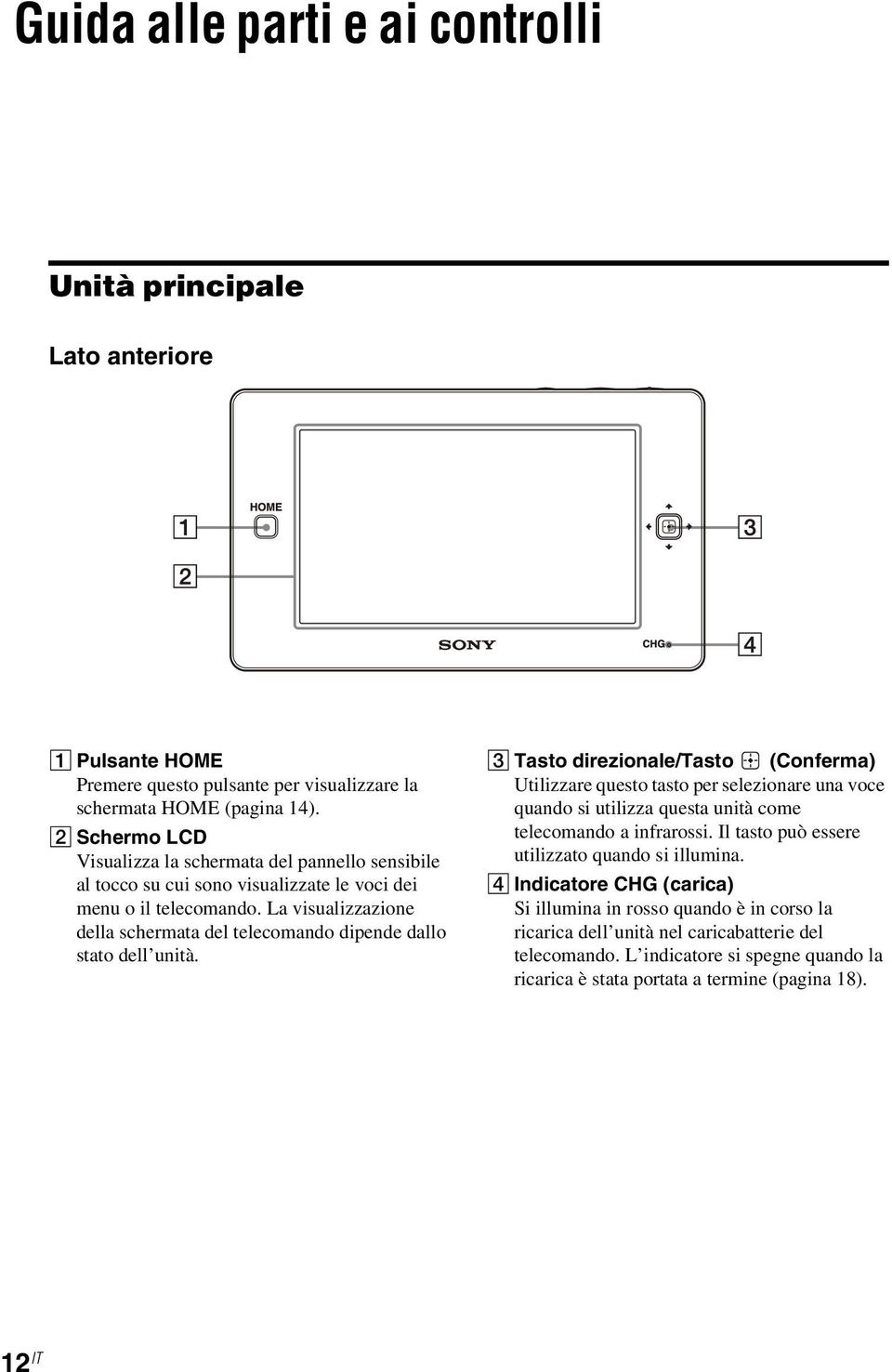 La visualizzazione della schermata del telecomando dipende dallo stato dell unità.