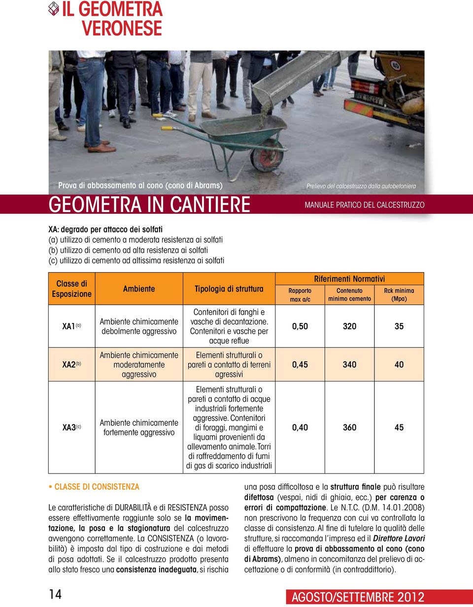 Contenuto minimo cemento Rck minima (Mpa) XA1 (a) Ambiente chimicamente debolmente aggressivo Contenitori di fanghi e vasche di decantazione.