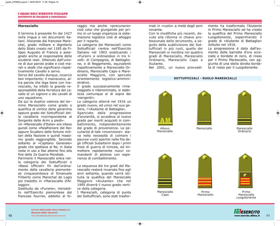 Ottenuto dall'unione di due parole arabe e cioè marah e skalk che significano rispettivamente Cavallo e servo.