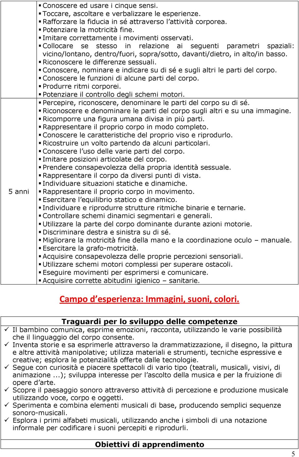 Riconoscere le differenze sessuali. Conoscere, nominare e indicare su di sé e sugli altri le parti del corpo. Conoscere le funzioni di alcune parti del corpo. Produrre ritmi corporei.