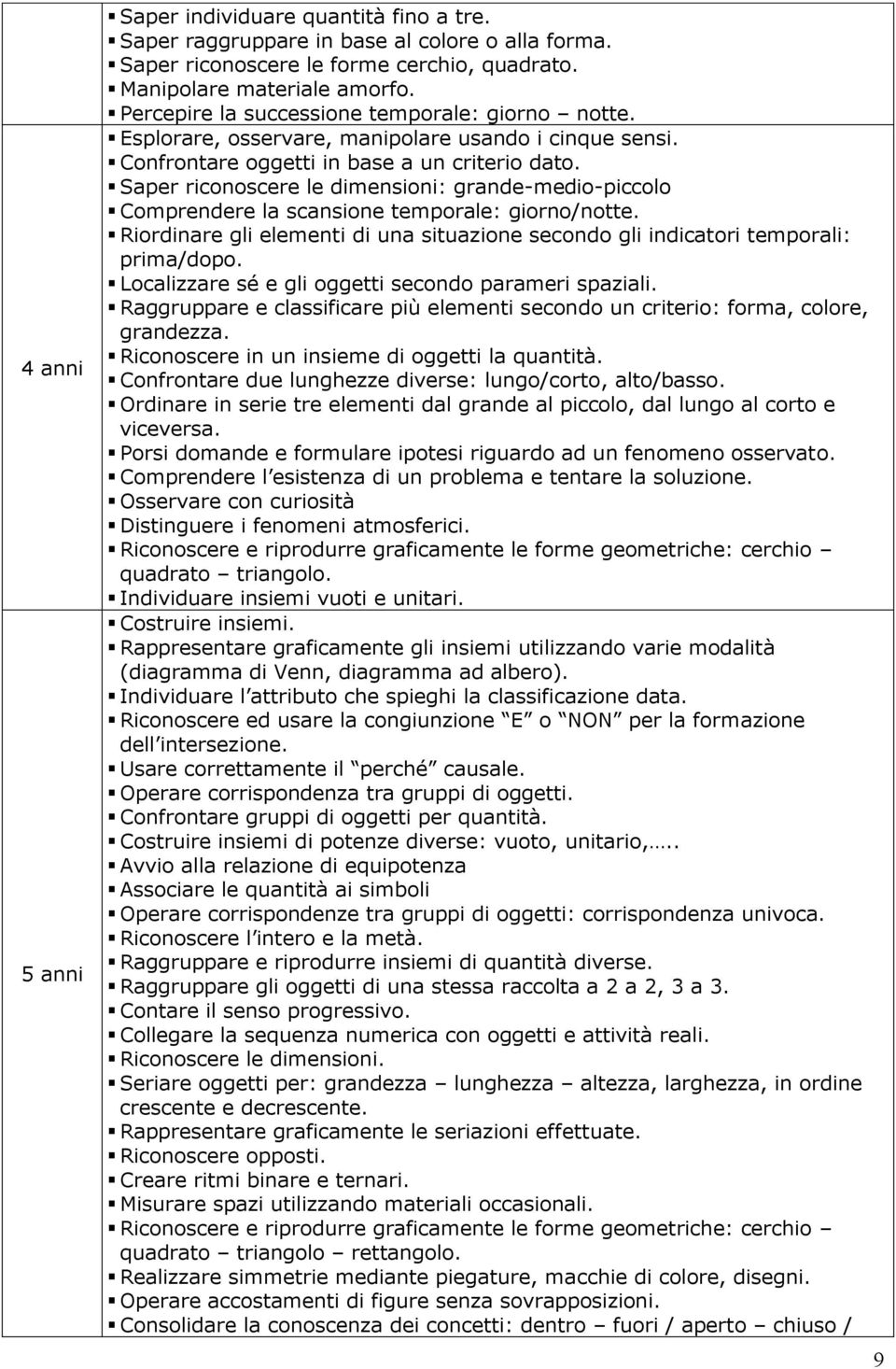 Saper riconoscere le dimensioni: grande-medio-piccolo Comprendere la scansione temporale: giorno/notte. Riordinare gli elementi di una situazione secondo gli indicatori temporali: prima/dopo.