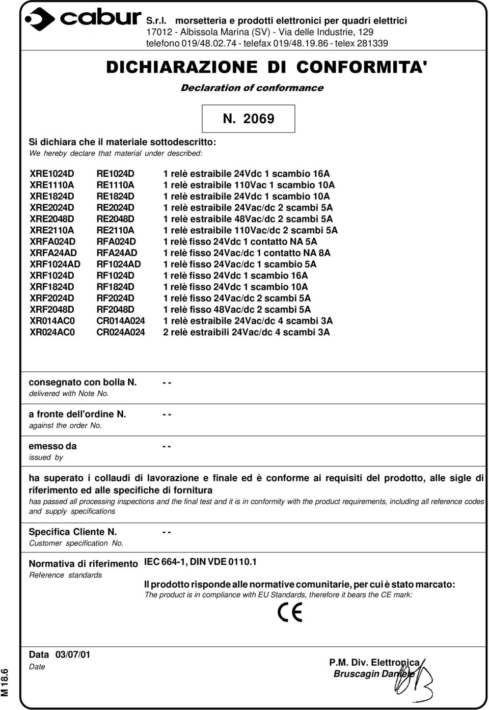 XRFA24AD RFA24AD 1 relè fisso 24Vac/dc 1 contatto NA 8A XRF1024AD RF1024AD 1 relè fisso 24Vac/dc 1 scambio 5A XRF1024D RF1024D 1 relè fisso 24Vdc 1 scambio 16A XRF1824D RF1824D 1 relè fisso 24Vdc 1