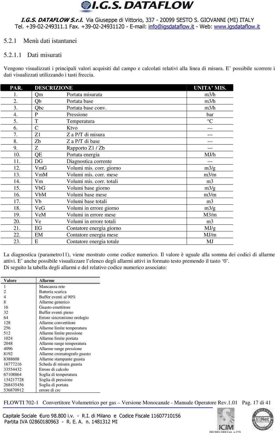 P Pressione bar 5. T Temperatura C 6. C Ktvo 7. Z1 Z a P/T di misura 8. Zb Z a P/T di base 9. Z Rapporto Z1 / Zb 10. QE Portata energia MJ/h 11. DG Diagnostica corrente 12. VmG Volumi mis. corr. giorno m3/g 13.