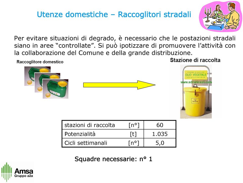 Si può ipotizzare di promuovere l attività con la collaborazione del Comune e della