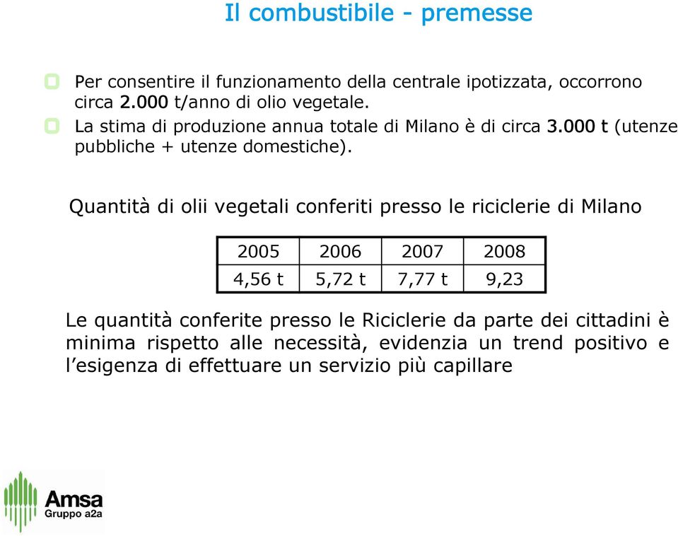 Quantità di olii vegetali conferiti presso le riciclerie di Milano 2005 2006 2007 2008 4,56 t 5,72 t 7,77 t 9,23 Le quantità