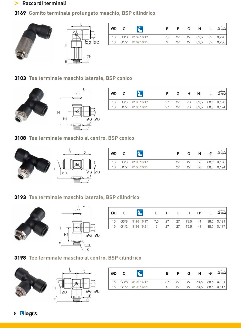 R3/8 3108 16 17 7 7 53 38,5 0,18 16 R1/ 3108 16 1 7 7 53 38,5 0,14 3193 Tee terminale maschio laterale, BSP cilindrico 1 16 3/8 3193 16 17 7,5 7 7 79,5 41 38,5 0,11 16