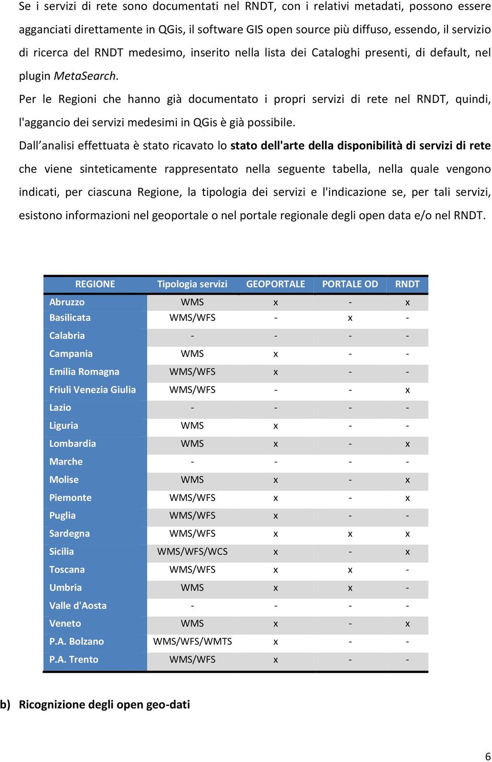 Per le Regioni che hanno già documentato i propri servizi di rete nel RNDT, quindi, l'aggancio dei servizi medesimi in QGis è già possibile.