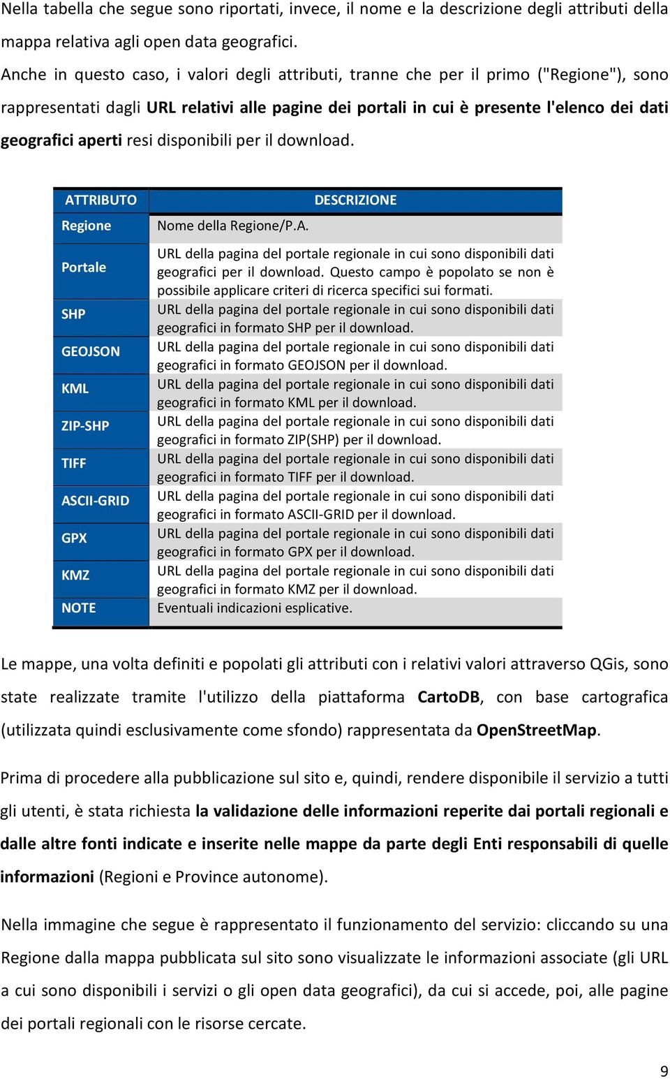 aperti resi disponibili per il download. ATTRIBUTO Regione Portale SHP GEOJSON KML ZIP-SHP TIFF ASCII-GRID GPX KMZ NOTE DESCRIZIONE Nome della Regione/P.A. geografici per il download.